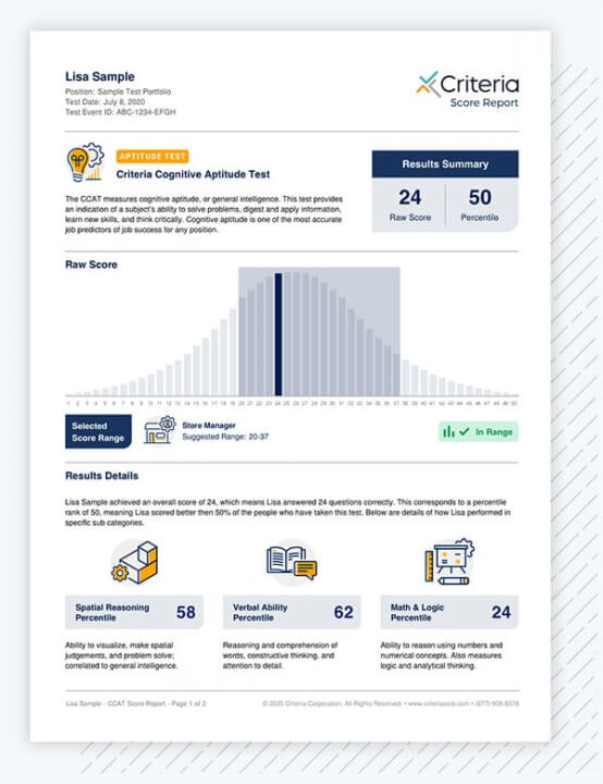 score report for ccat