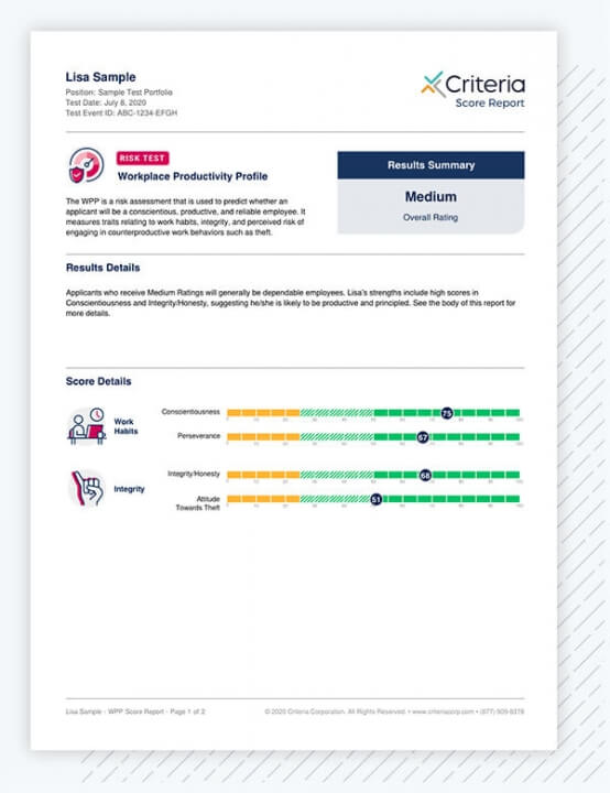 score report WPP