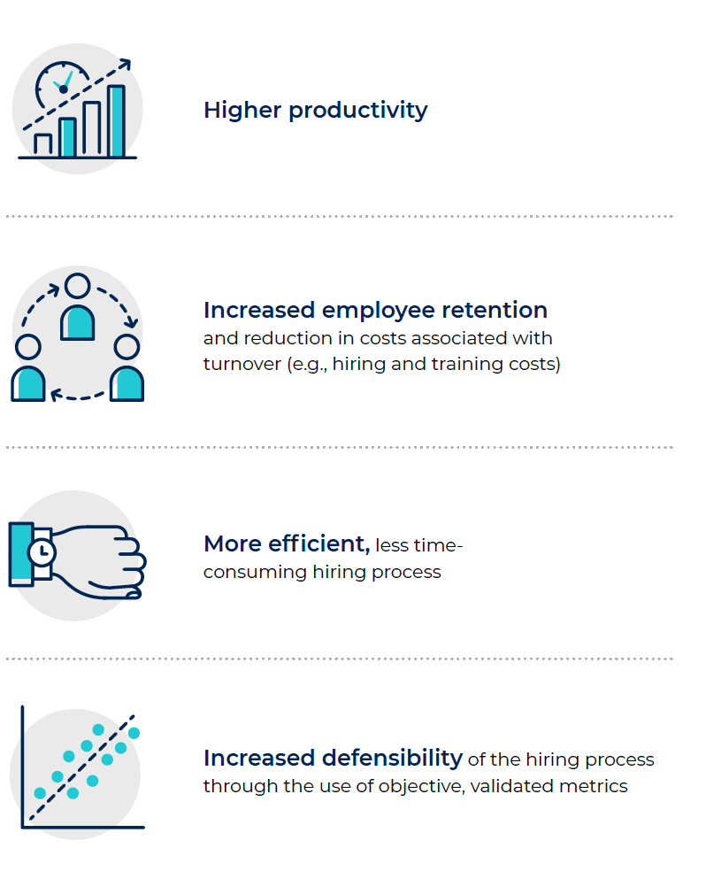 benefits of testing