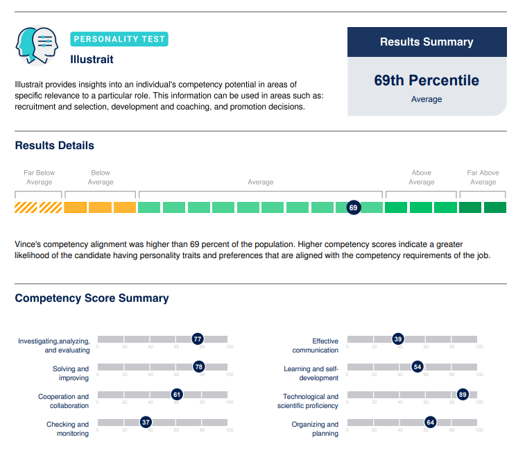 Criteria's Illustrait personality assessment shows how a well a candidate aligns with core competencies for the role 