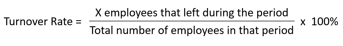 How to Calculate Turnover Rate Using Equation